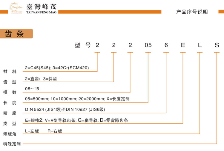 齒條型號說明