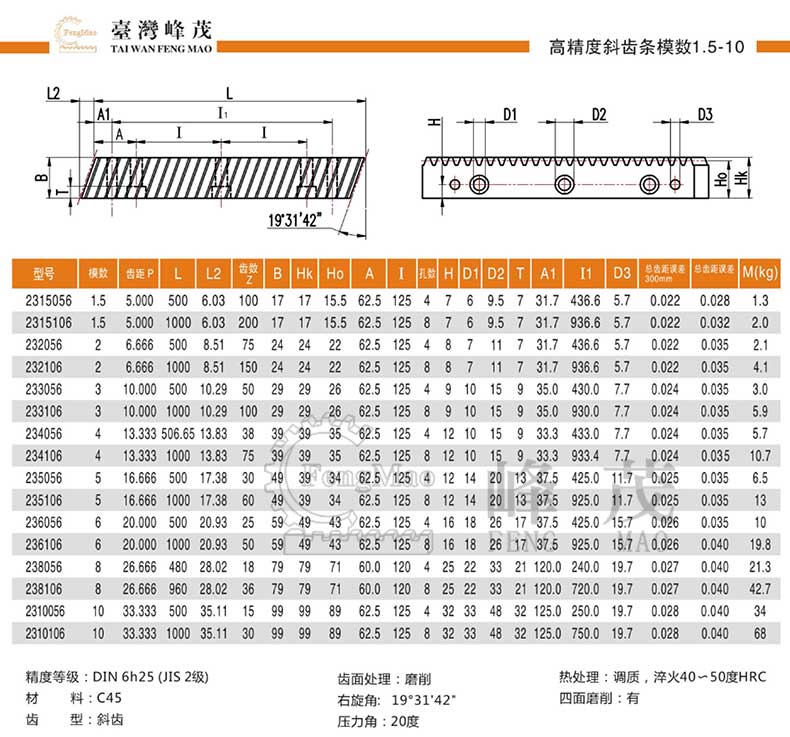 精密研磨斜齒條產(chǎn)品型號參數(shù)