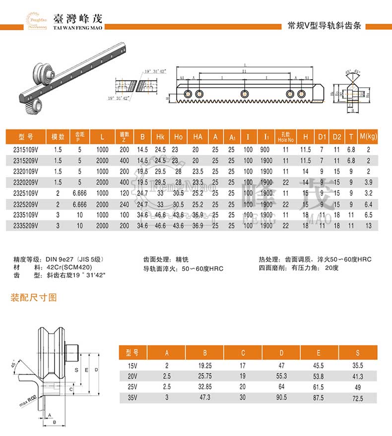 常規(guī)V型斜齒條導(dǎo)軌產(chǎn)品型號(hào)選型參數(shù)