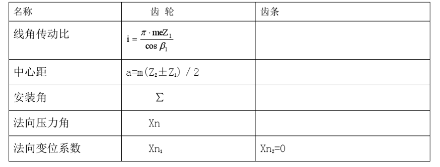 齒輪齒條幾何參數的計算